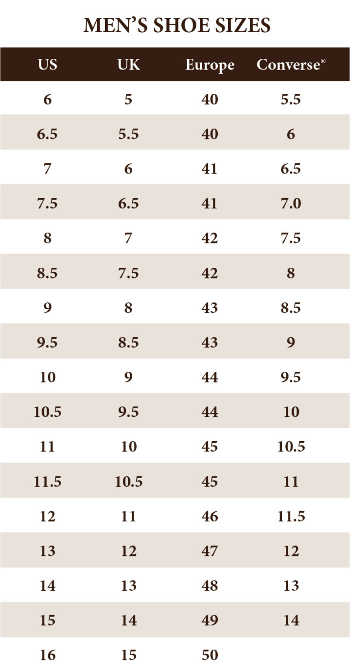 https://gokeyusa.com/wp-content/uploads/2021/07/Gokey_ShoeSize_Chart_Men-720x1383.jpg